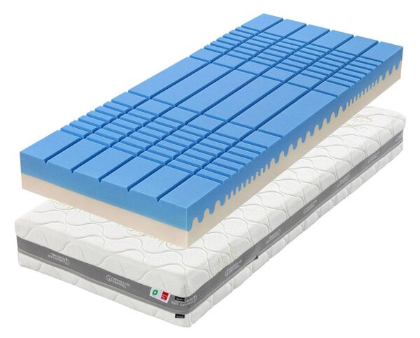 Tropico Tropico Guard Antibacterial 20 90x200