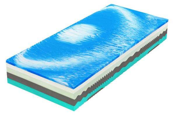Tropico Spirit Superior Cloud GEKON 30 90x200