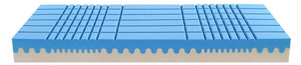 Tropico Tropico Guard Antibacterial 20 90x200
