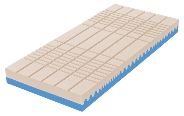 Tropico Tropico Guard Antibacterial 20 90x200