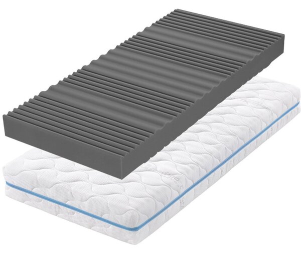 Tropico Nika 22 Medicott Silverguard 80x200