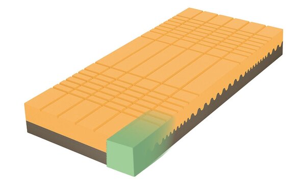 Tropico Tropico Guard Antibacterial Heaven 1VR 20 90x200
