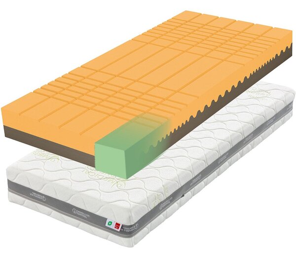 Tropico Tropico Guard Antibacterial Heaven 1VR 20 90x200