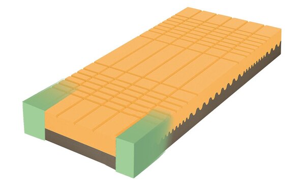 Tropico Tropico Guard Antibacterial Heaven 2VR 20 90x200