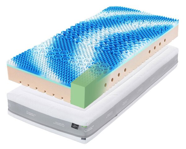 Tropico Super Fox Cloud Wellness 1VR 24 80x200