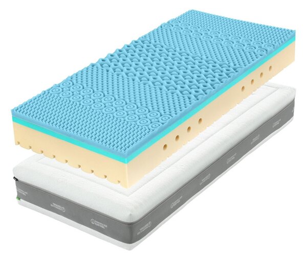 Tropico Super Fox Blue Wellness 20 90x200