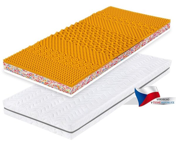 Tropico Tropico Plus F85 Maxi 16 90x200