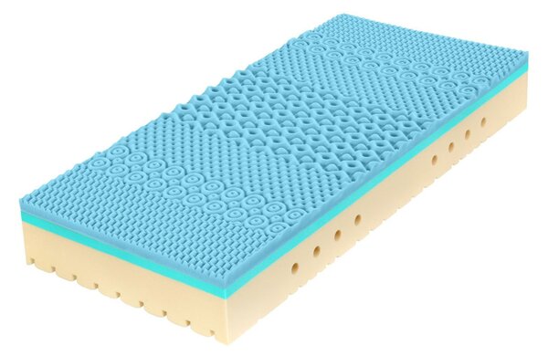Tropico Super Fox Blue Wellness 20 90x200