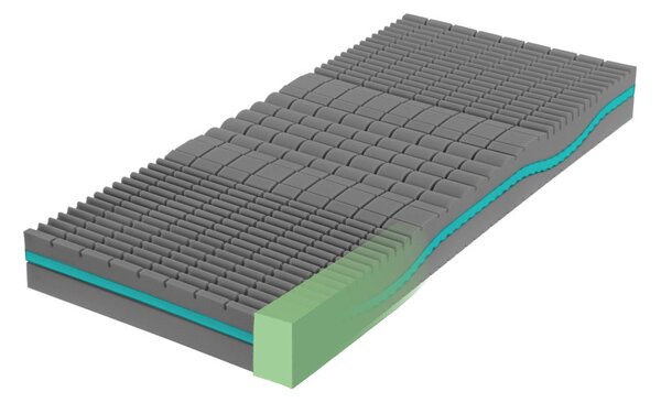Tropico Tropico Guard Ortho 1VR 22 Medical Concept 80x200