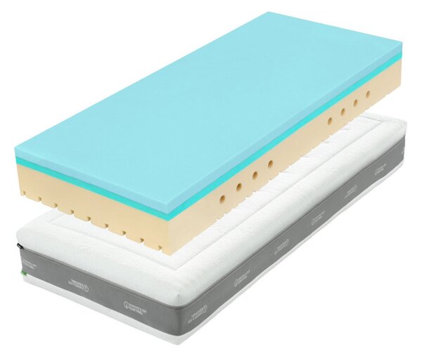 Tropico Super Fox Blue Classic 22 80x200