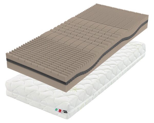 Tropico Tropico Guard Ortho 22 Medical Concept 80x200