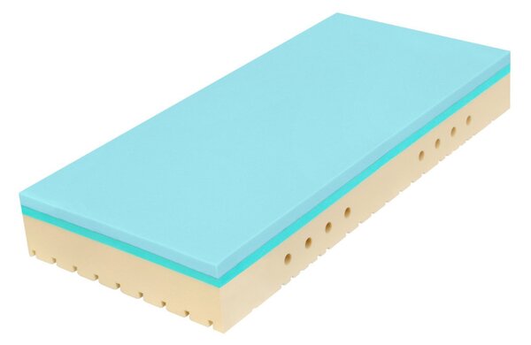 Tropico Super Fox Blue Classic 22 80x200