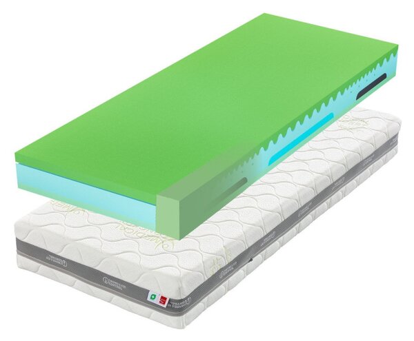 Tropico Tropico Guard Air Hybrid 24 2VR 90x200