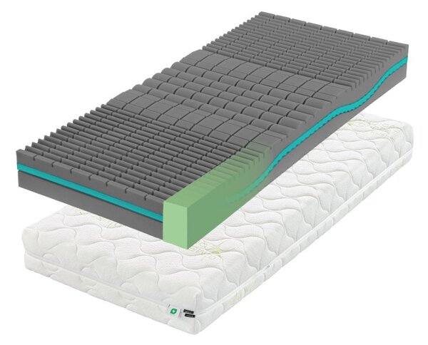 Tropico Tropico Guard Ortho 1VR 22 Medical Concept 80x200