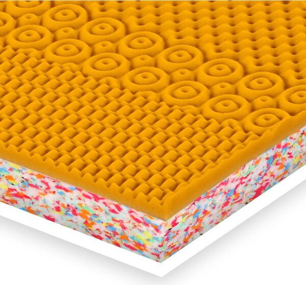 Tropico Tropico Plus F85 Maxi 16 90x200