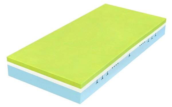 Tropico Curem C3500 III 25 90x200