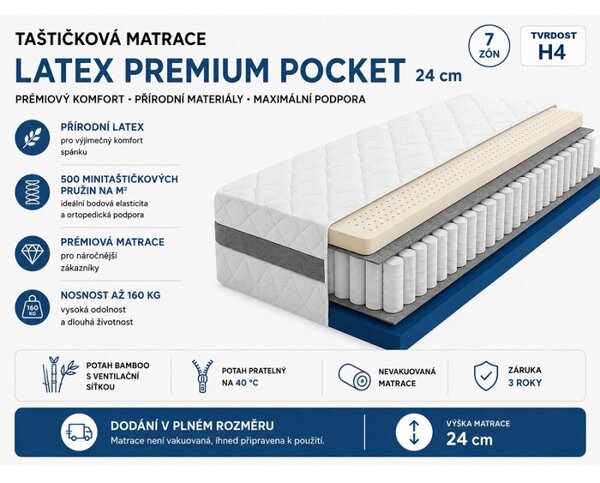 ECOMATRACE Latex Premium Pocket 24 cm 80x200