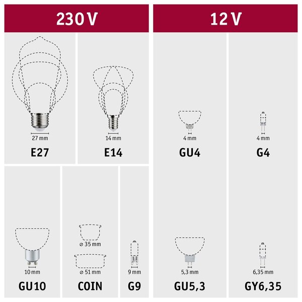 P 29199 Eco-Line Filament 230V LED svíčka E14 3ks-sada 98mm 2,5W 3000K čirá - PAULMANN