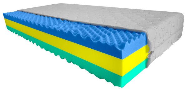 Bazyl.cz Matrace MEGA JAMBO 7zón 25CM - 80x200cm