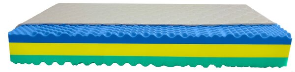 Bazyl.cz Matrace MEGA JAMBO 7zón 25CM - 80x200cm