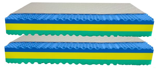 Bazyl.cz Matrace MEGA JAMBO 7zón 25CM AKCE 1+1 - 80x200cm
