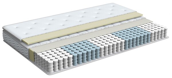 Matrace s paměťovou pěnou a taštičkovými pružinami LUXUS H2/3 středně tvrdá 140 x 200 cm