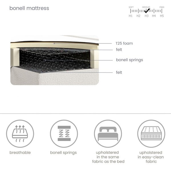 Černá boxspring postel s úložným prostorem 140x200 cm Melba – Maison de Rêve