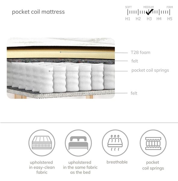 Boxspring postel s úložným prostorem v krémovo-přírodní barvě 140x200 cm Asahi – Maison de Rêve