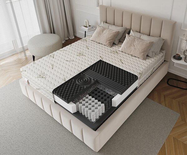 Taštičková matrace NOIR 80x200 cm s ALOE VERA potahem HR pěna