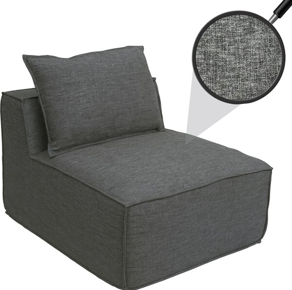Křeslo/písluenství k pohovce HWC-O54, lounge chair alounné křeslo stední ást, látka/textil (300g/m²) 63x75x97cm tmav edá