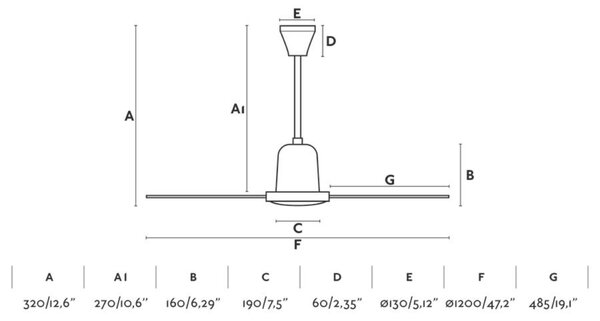 FARO ECO INDUS M, bílá, stropní ventilátor