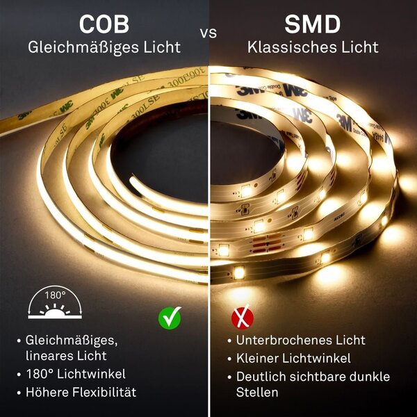 BRILO 2318480 COB LED Strip 3m, samolepící, teplá bílá, bílé - BRILO