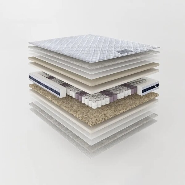 Taštičková matrace Almero® Memory Flex - 120x200cm