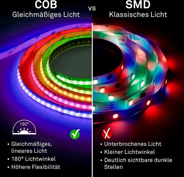 BRILO 2322480 COB LED pásek 3m, dálkový ovladač, RGB IC dynamické barvy, bílý - BRILO