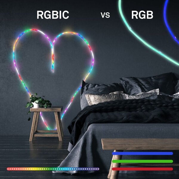 BRI 2368036 RGBIC USB NEON LED pásek Flexible 3m 8W dálk.ovládání + USB - BRILONER