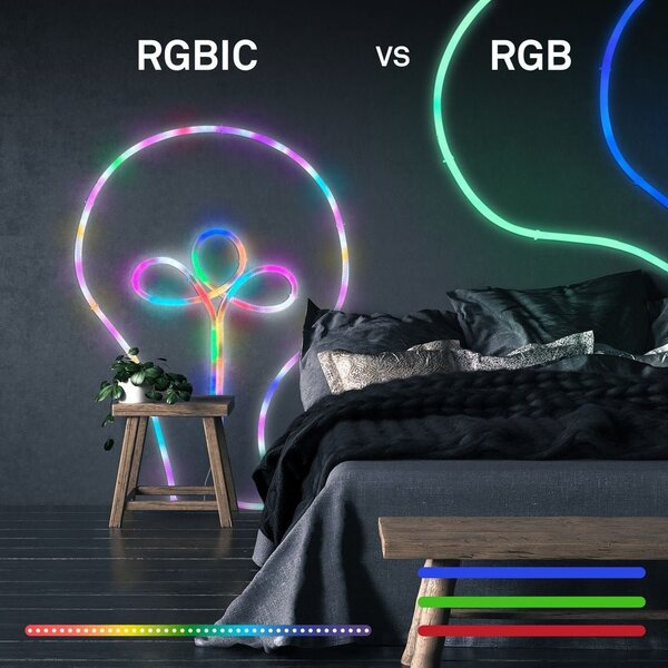 BRI 2369056 LED pásek RGBIC USB hadice 8W 5m bílá - BRILONER