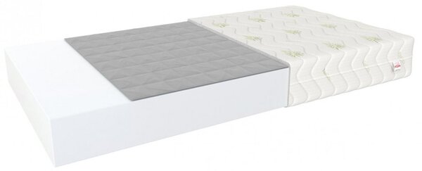 FDM Pěnová matrace Baby Care Velikost spací plochy: 120x60
