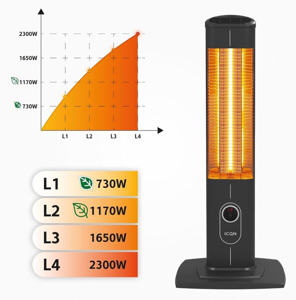 Infrazářič Simfer ICQN S2365WTB UK