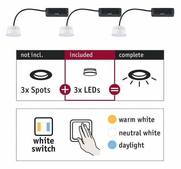 PAULMANN Vestavné svítidlo Choose LED-Modul Coin WhiteSwitch 3x6,5W 2.700 924.78