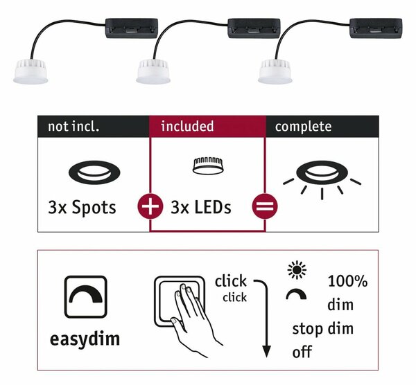 PAULMANN Vestavné svítidlo Choose LED-Modul Coin EasyDim 3x6,5W 2.700 924.77