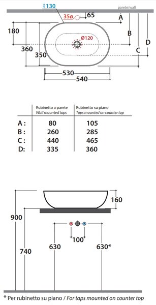 Globo T-Egde umyvadlo 54x36 cm oválné na pult bílá matný B6O54BO