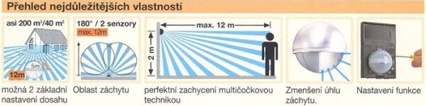 STEINEL 603618 - Venkovní senzor pohybu IS 180-2 nerezová ocel IP54