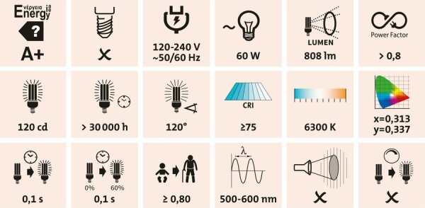 Extol - LED Nabíjecí reflektor LED/10W/3600 mAh/8,4V IP65