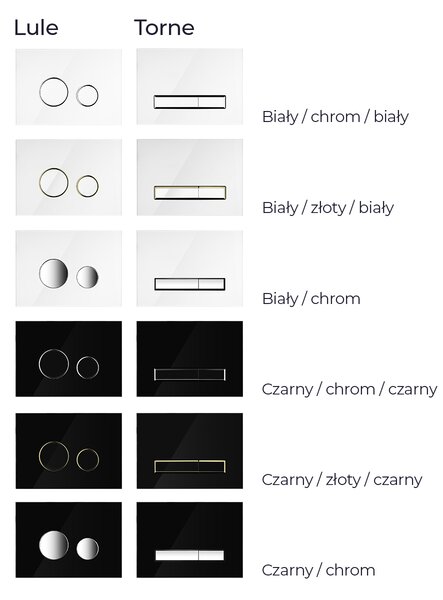 Oltens Torne splachovací tlačítko pro WC bílá/chrom 57200010