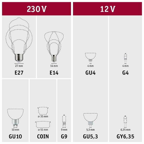 PAULMANN Filament 230V Smart Home Zigbee 3.0 LED žárovka E27 3x6,3W RGBW+ stmívatelné zlatá