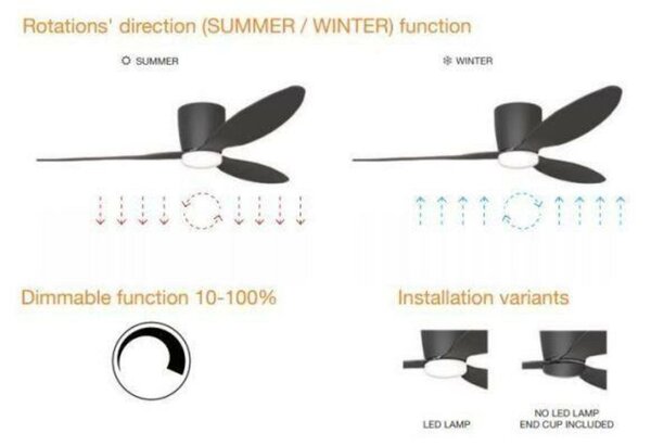 Azzardo AZ4448 stropní ventilátor se světlem VENETI BK/BK