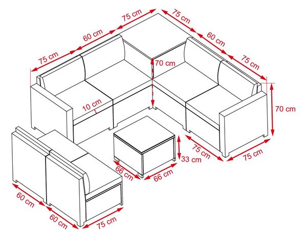 Velký zahradní sofa set s boxem na polstry Avenberg ENCANTA