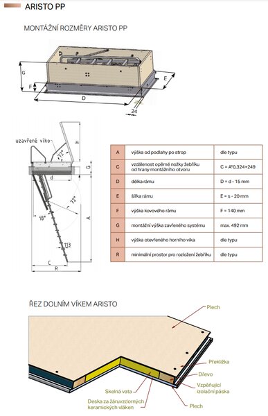 Půdní schody JAP ARISTO Velikost: 120 x 70 cm, výška 240 - 260 cm