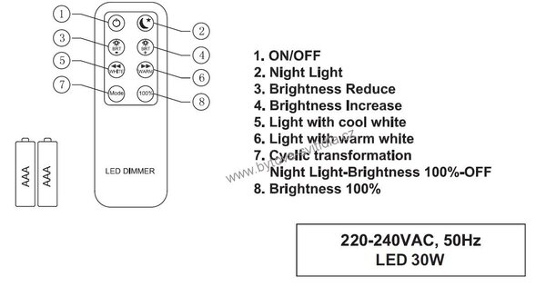 Trio Leuchten 628513001 Shogun - LED svítidlo stmívatelné s ovladačem 21,5W, 2400lm, 3000 - 5500K (Stropní LED svítidlo se změnou barvy svícení dálkovým ovladačem)