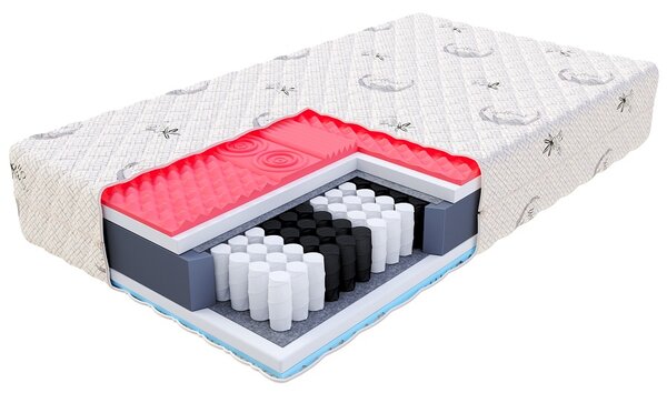 Matrace konopná Hemp Velikost spací plochy: 200x80